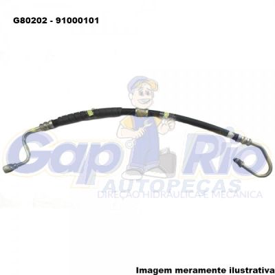 Mangueira Flexível de Direção Hidráulica Toyota Corolla Wagon (Pressão)